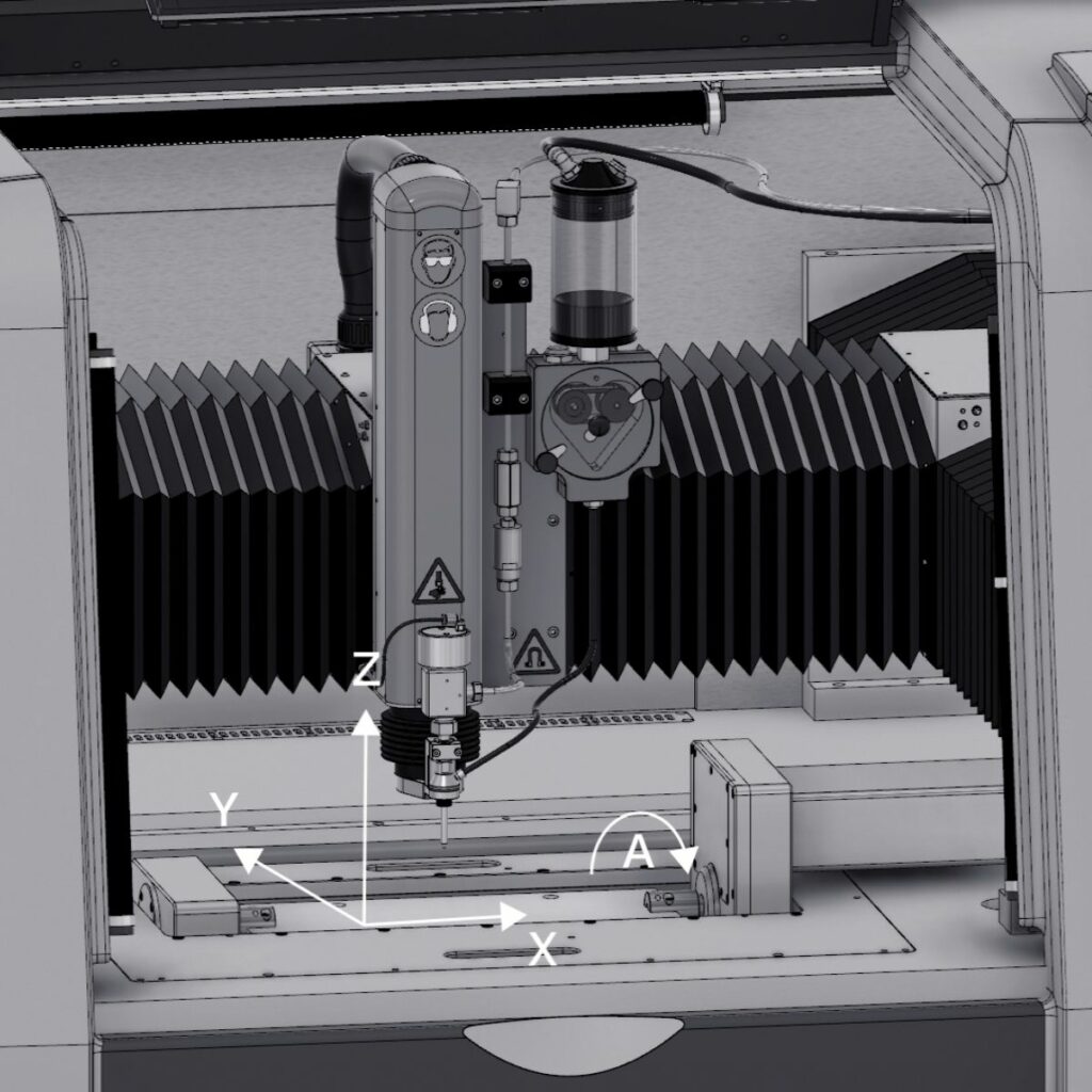 Rotary tabel 360 ͦ - Tiltable A-axis