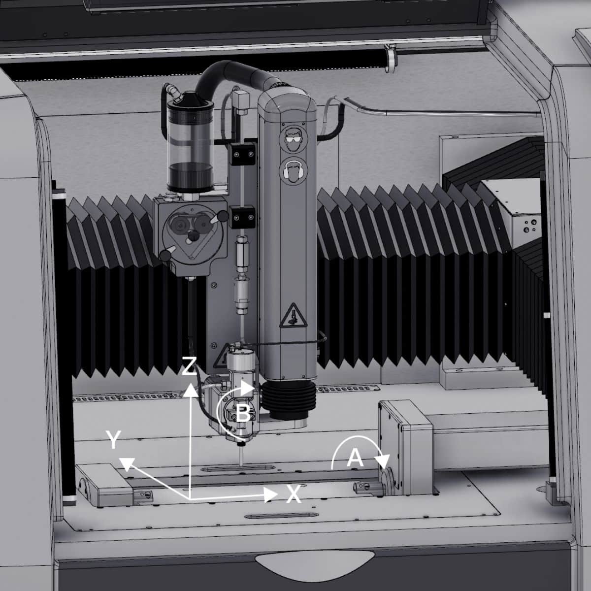 5 Axis B4X