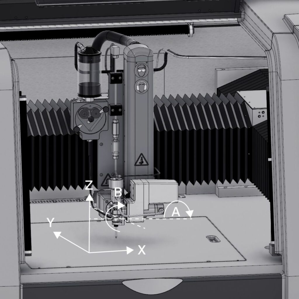 5 Axis ABX