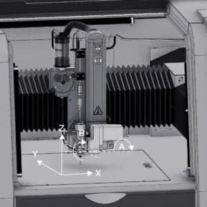 5 Axis ABX