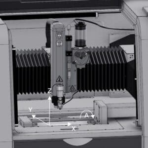 Rotary tabel 360 ͦ - Tiltable A-axis