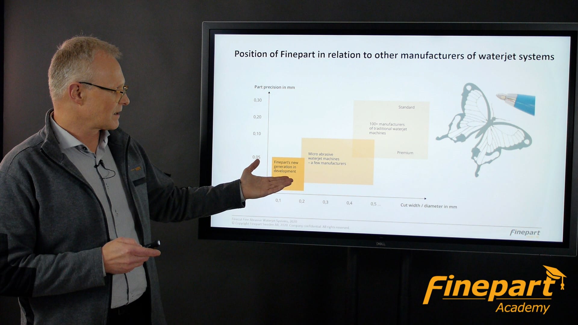 Finepart Academy with Finepart founder Christian Öjmertz