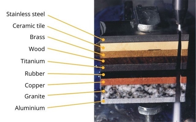 cutting different materials in a stack