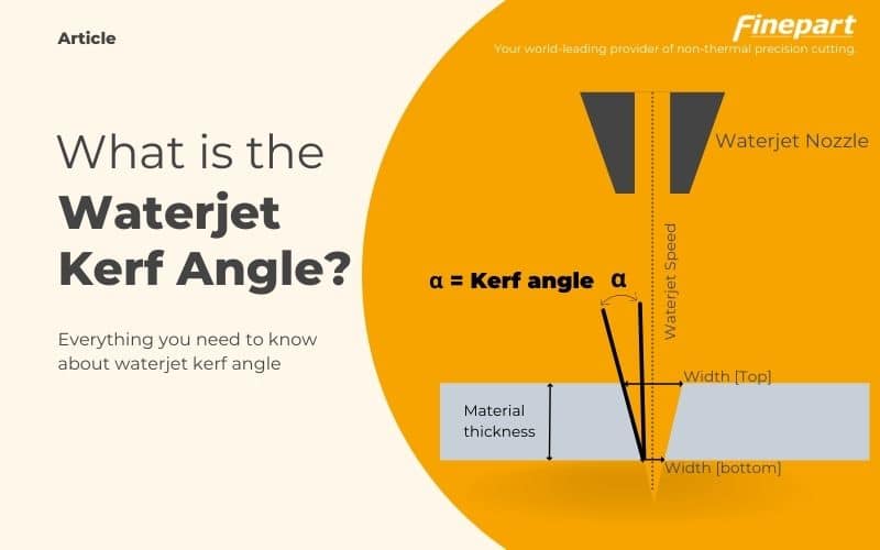 What is waterjet kerf angle