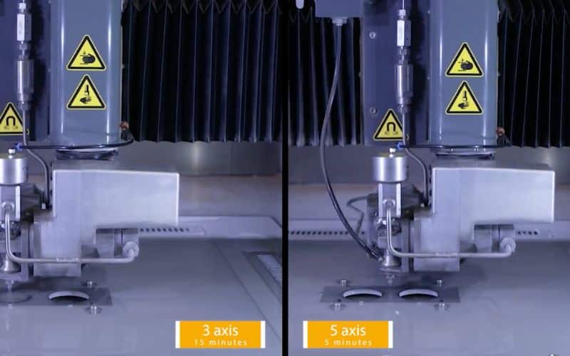 3 axis vs 5 axis waterjet cutting speed