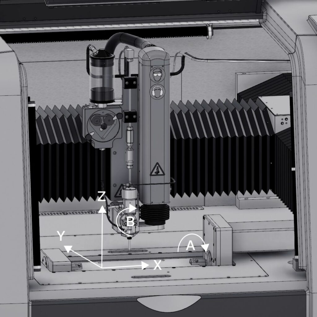 Image of Finepart 5 Axis cutting capabilities. A-axis: rotation around the X-axis forward or backward. B-axis: Rotation around the Y-axis left or right roll.